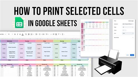 How to Print Specific Cells in Google Sheets: A Symphony of Data and Precision